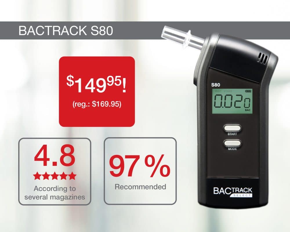 BACtrack S80 Promo